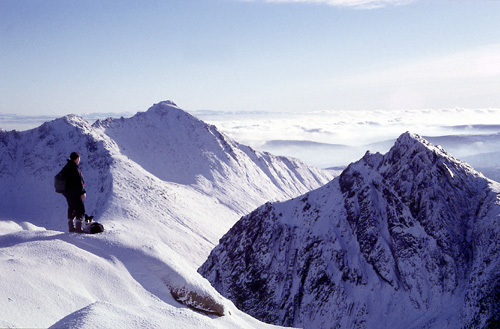 Arran Hills